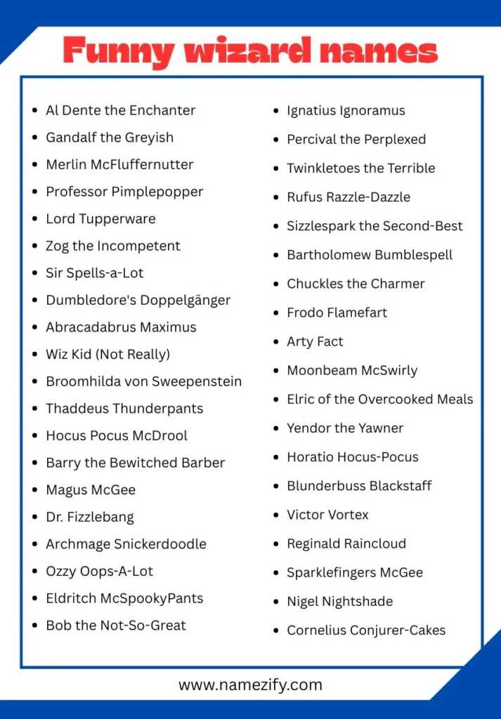 Funny wizard name ideas
