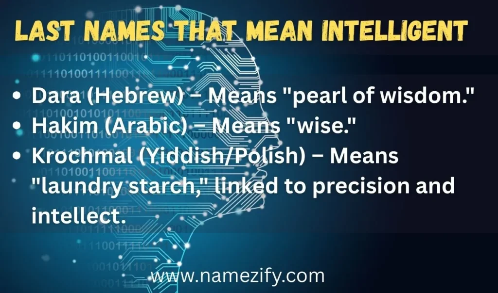 Last Names That Mean Intelligent
